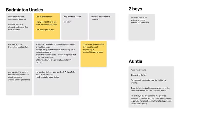 Interview notes — Badminton Uncles, 2 boys, Auntie